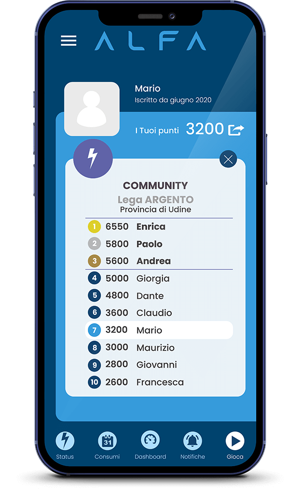 Mockup-GIOCA-Community_ALFA Mockup-GIOCA-Community_ALFA