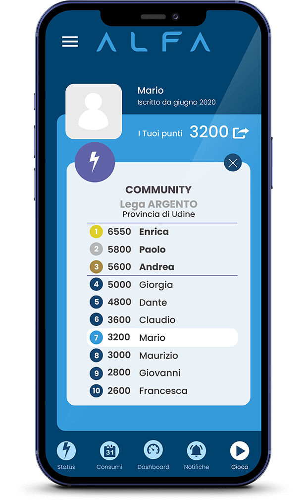 Mockup-GIOCA-Community_ALFA