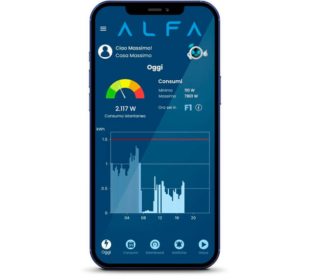 ALFA App consumi